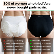 Vera's Signature Leakproof Underwear