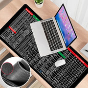 Anti-Slip Office Keyboard Mat – Features Spreadsheet Shortcuts