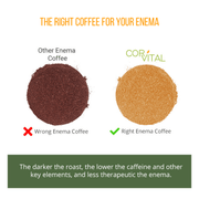 Organic Coffee Enema | Ground Premium Gold Blend - 1 LB