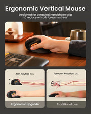 ProtoArc Ergonomic Bluetooth Vertical Mouse, EM11 NL Wireless Rechargeable Optical Mice, Computer Gaming Mouse with 3 Multi-Device, 3 Level Adjustable DPI, TikTokShopBlackFriday, TikTokShopCyberMonday,summerwins