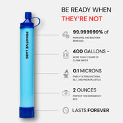 Share Preparedness Kits (x3)