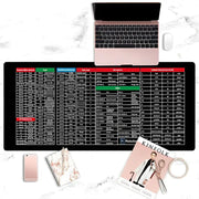 Anti-Slip Office Keyboard Mat – Features Spreadsheet Shortcuts