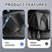 ☔12-Rib Large Foldable Windproof Umbrella