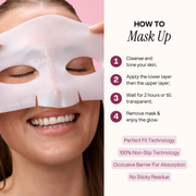 Snail 96 Mucin Mask (4 Masks)