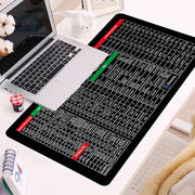 Anti-Slip Office Keyboard Mat – Features Spreadsheet Shortcuts
