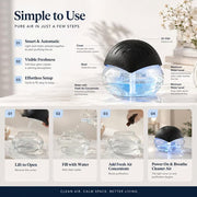 The Clean Home Pod
