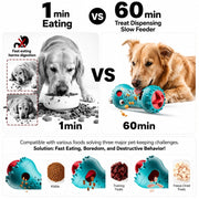 Interactive Treat Puzzle Toy
