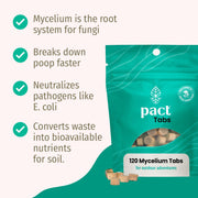 PACT Mycelium Tabs (120-Pack)