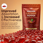 Cayenne Softgels