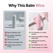 Under Eye Volume Balm