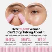 Under Eye Volume Balm