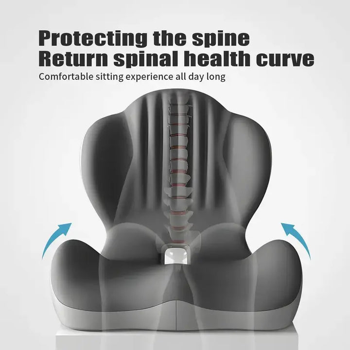 Ergonomic Memory Foam Seat Cushion with Lumbar & Back Support. Relieves Back Pain. Reduces Pressure