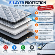 🚗 Magnetic Windshield Cover – All-Season Sun. Snow & Frost Protector for Cars. SUVs & Trucks