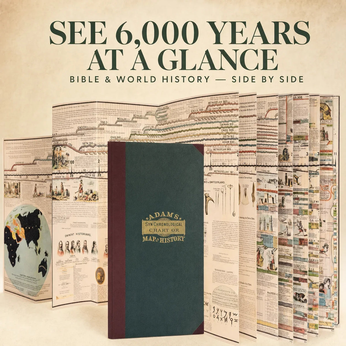 The Adams Synchronological Chart VIP