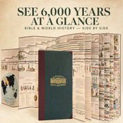 The Adams Synchronological Chart VIP