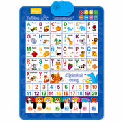 Bilingual Talking Chart - Learn English & Spanish