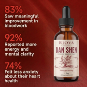 Organic Dan Shen Drops
