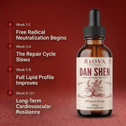 Organic Dan Shen Drops