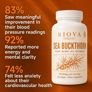 Organic Sea Buckthorn Softgels