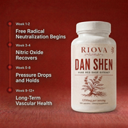 Organic Dan Shen Capsules