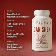 Organic Dan Shen Capsules
