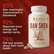 Organic Dan Shen Capsules