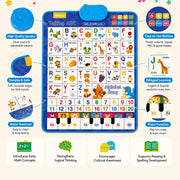 Bilingual Talking Chart - Learn English & Spanish