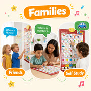 Bilingual Talking Chart - Learn English & Spanish