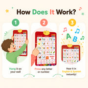 Bilingual Talking Chart - Learn English & Spanish