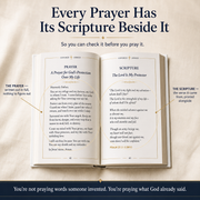 Covered & Armed: A Prayer Guide For Everyday Life & Spiritual Warfare