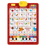 Bilingual Talking Chart - Learn English & Spanish