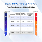 🛢️ 2026 Sale — Over 12.200 Sold! 🔧 Portable Engine Oil Transfer Pump