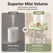 Portable Transparent Humidifier with Handle